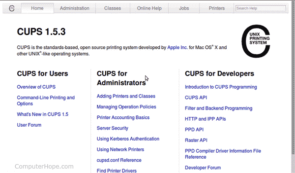 CUPS Control Panel